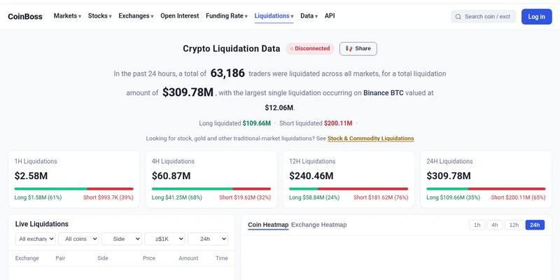 CoinBoss screenshot 2