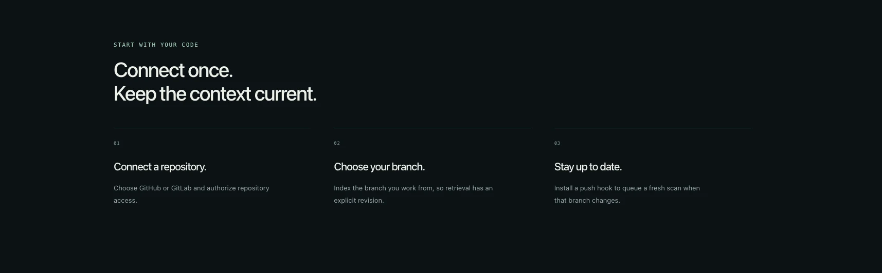 TruthGraph screenshot 2